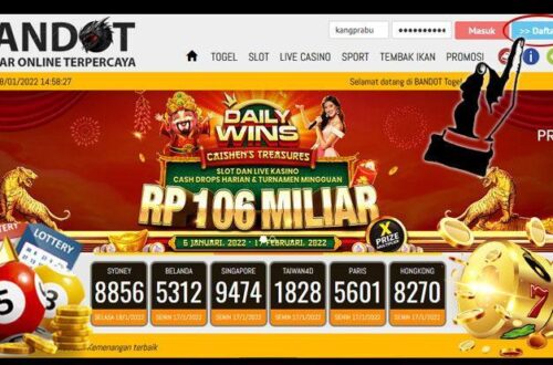 Cara Login Habanero BNI: Panduan Praktis dan Mudah