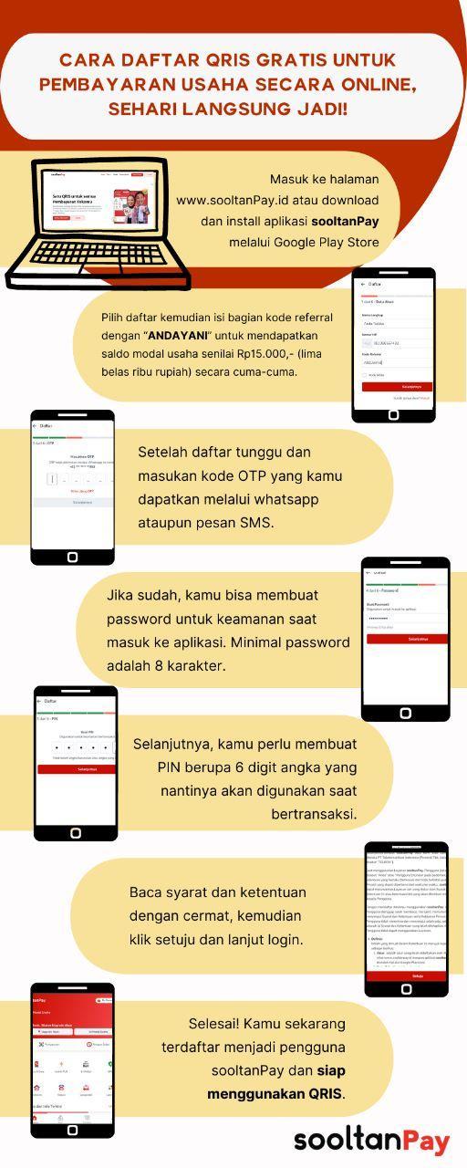 Login Rupiah: Cara Mudah Masuk ke Aplikasi untuk Transaksi online